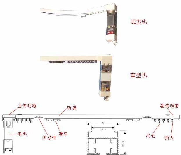 酒店電動窗簾的清潔與保養(yǎng)小知識！